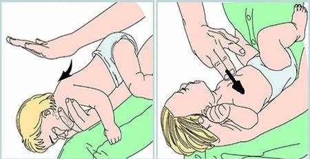 Ciclo di conferenze nelle circoscrizioni: manovre di disostruzione delle vie aeree e rianimatorie di base con defibrillazione precoce in età piediatrica