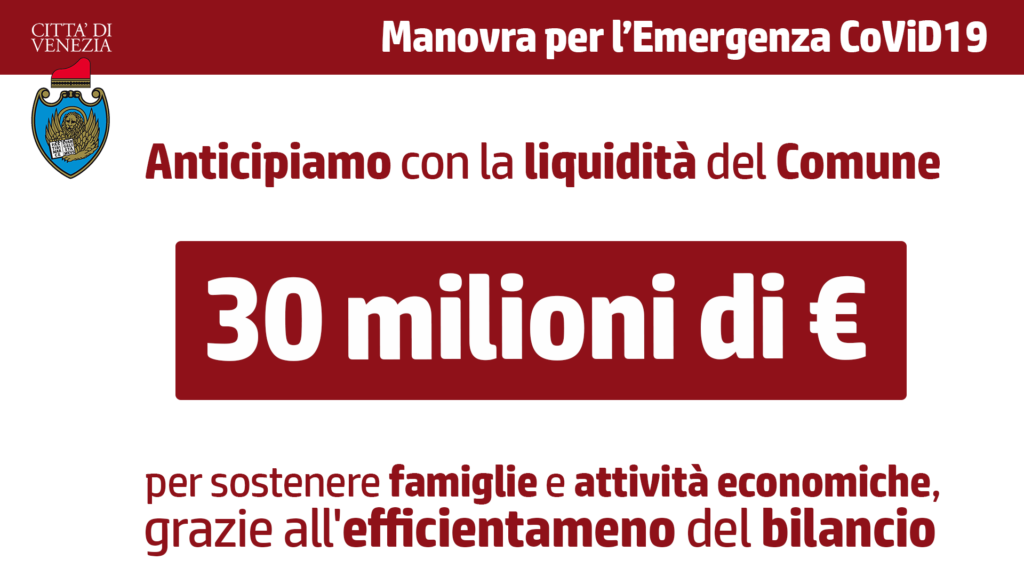Il sindaco Brugnaro: “Il Comune di Venezia farà da ‘banca’ per famiglie e imprese. Una manovra da 30 milioni per rinviare le imposte comunali. In previsione l’eliminazione del pagamento di plateatici e pubblicità per i periodi di chiusura delle attività”